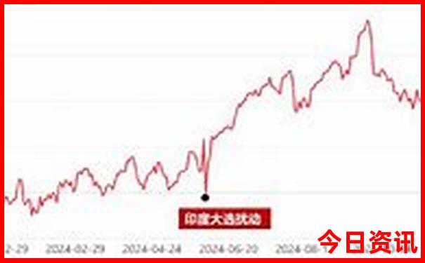 广州自由行攻略最详细