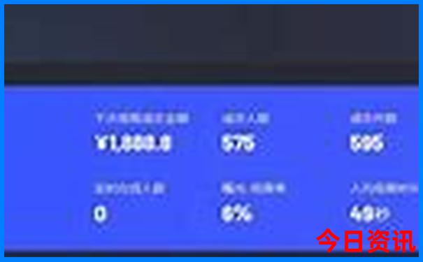 全国旅游城市排名