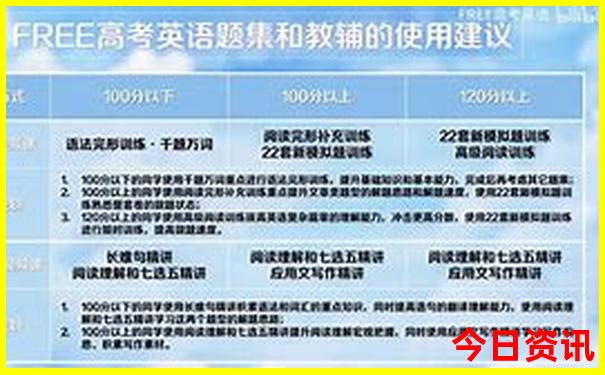 丹东五日游攻略和景点