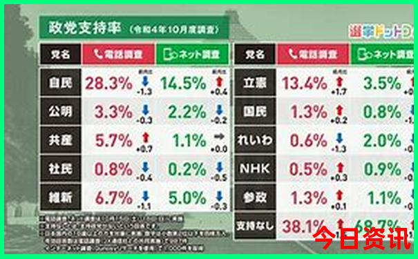 四川十大必去景点