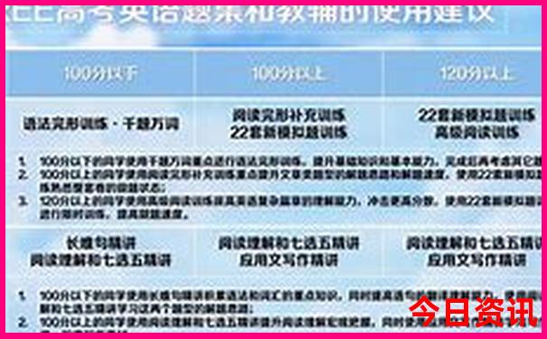 威海旅游攻略必去景点三天