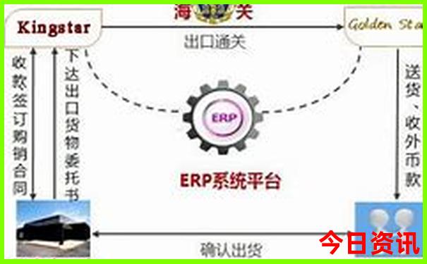 旅游五日游哪里好玩