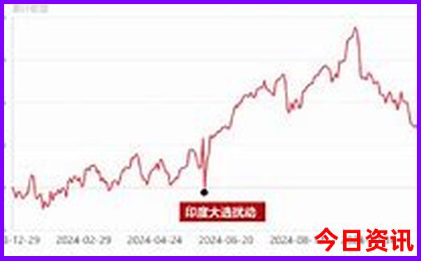 内蒙自驾游旅游攻略