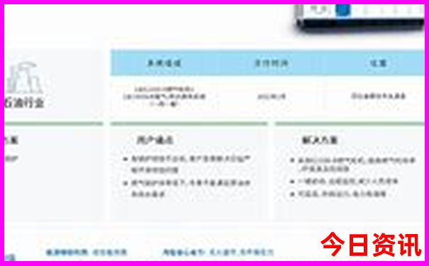 北京有什么值得去的地方