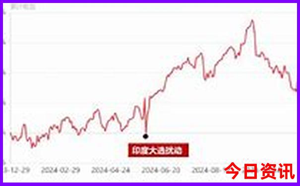 安徽附近旅游景点