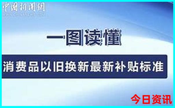 重庆需要提前预约的景点