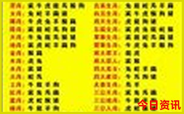 物价最便宜的城市