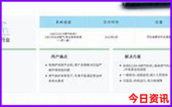重庆的旅游景点都有哪些