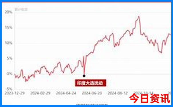 潮汕旅游攻略旅游三天两夜