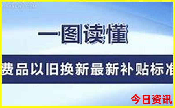 通辽自驾游去哪里好玩
